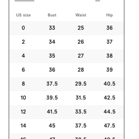 Reformation Blue and White Floral Monette Linen Dress Size 8 NWT - Picture 5 of 8